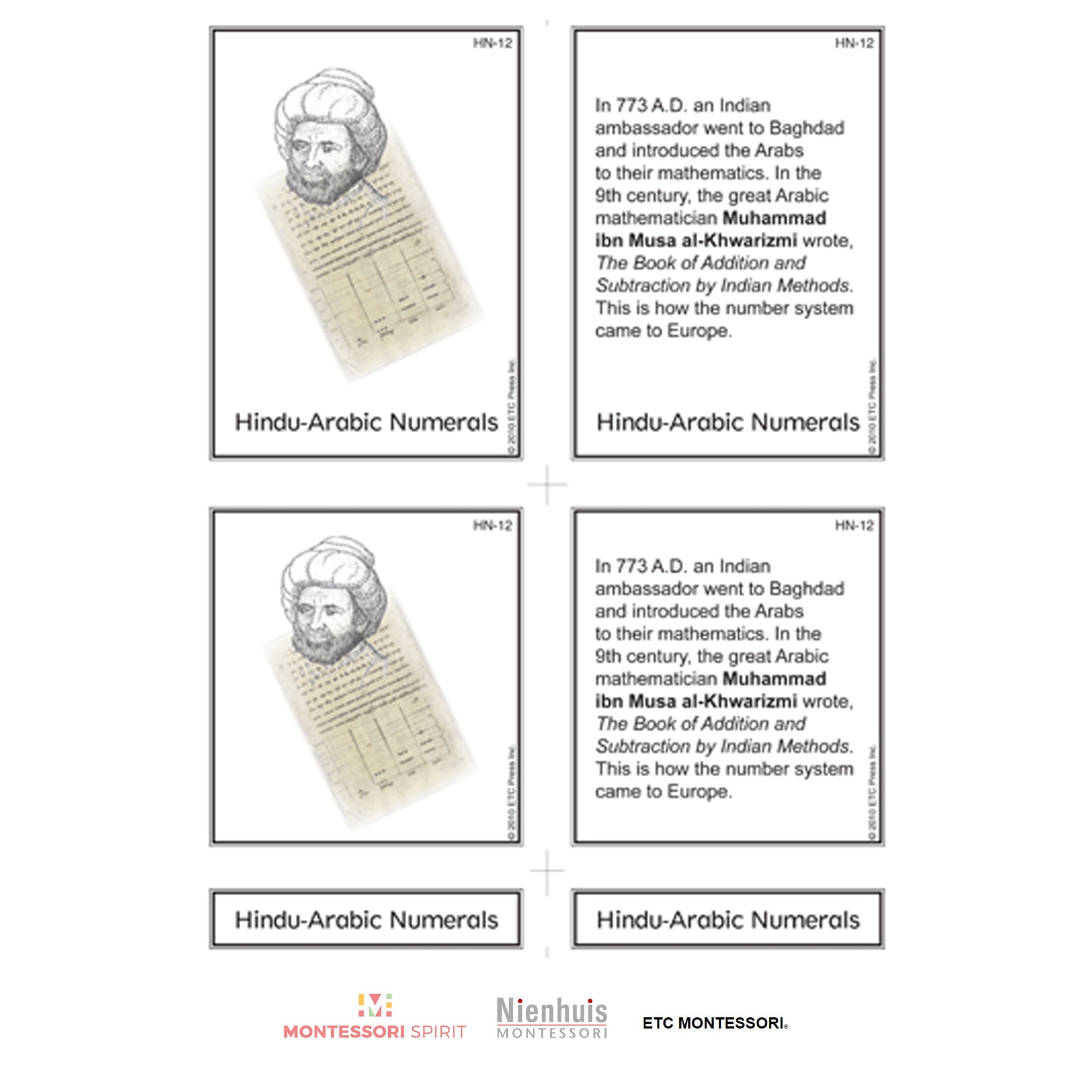 History of Numbers Nomenclature