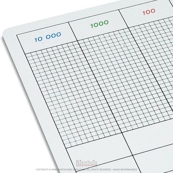 Image of La-table-de-points