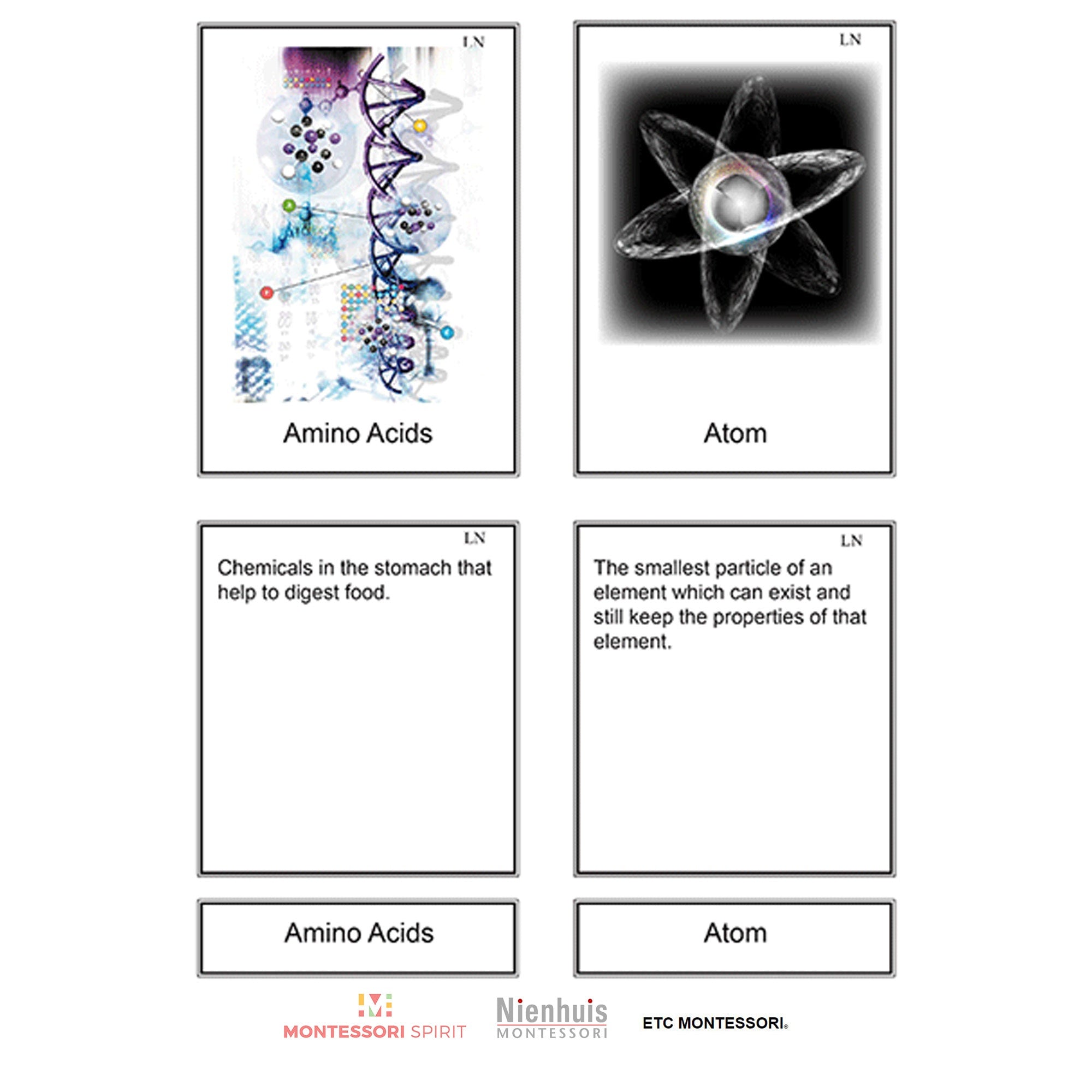 Lower Elementary Chemistry Curriculum