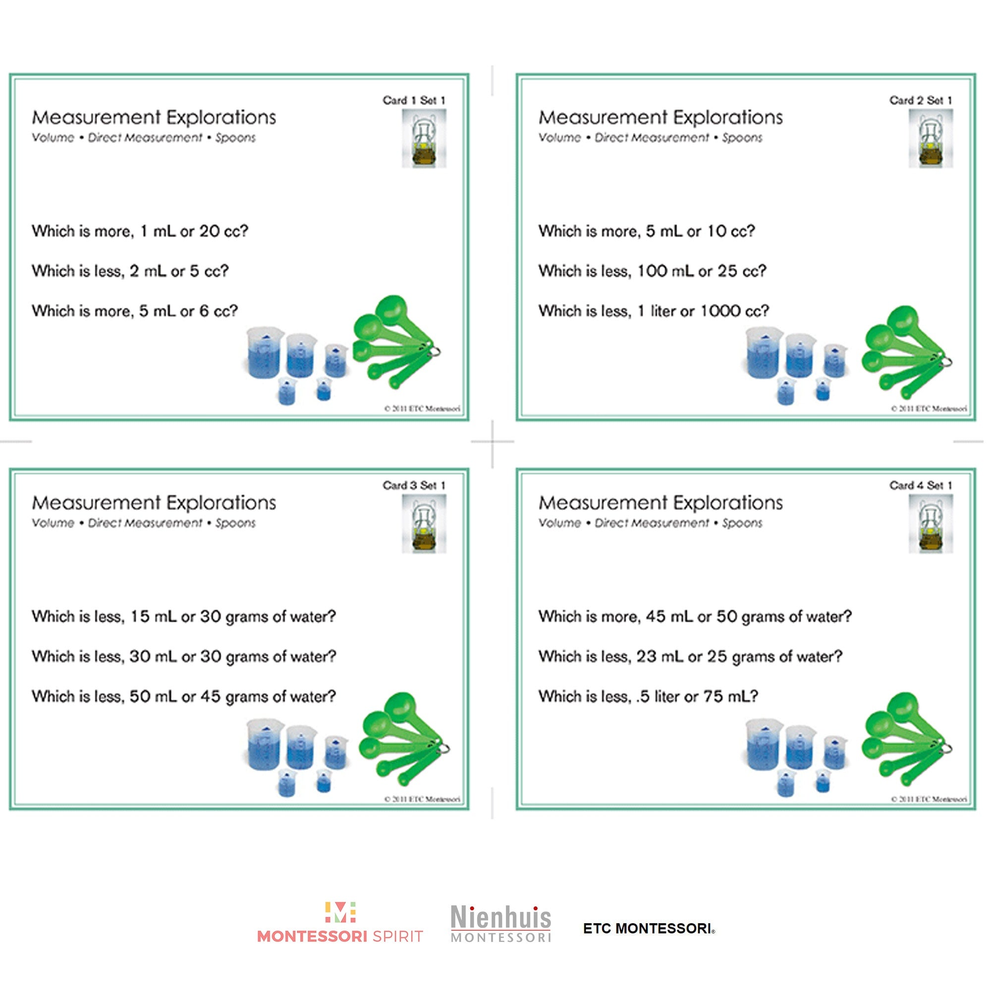 Measurement Curriculum Level 6-9 Metric