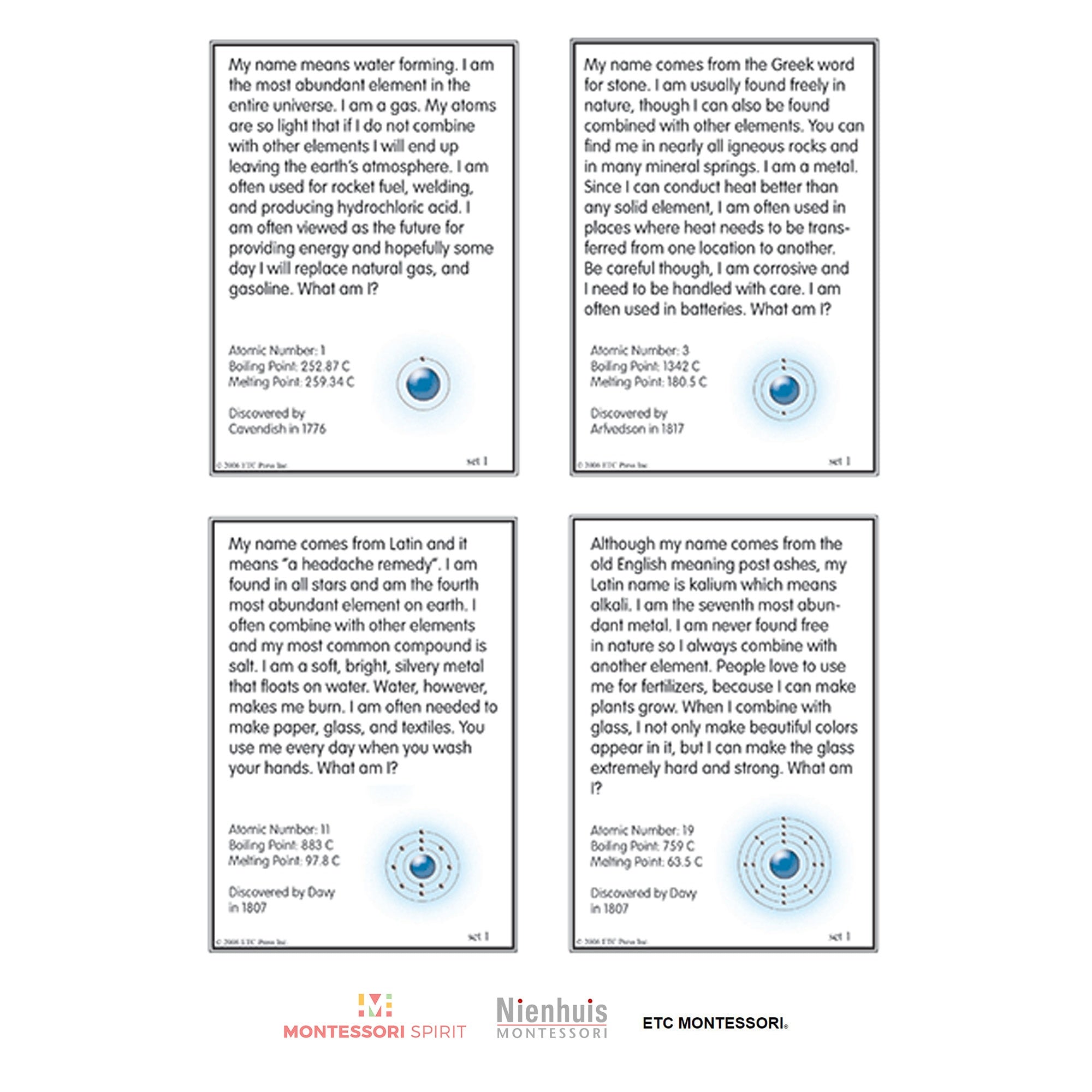 Periodic Table Curriculum