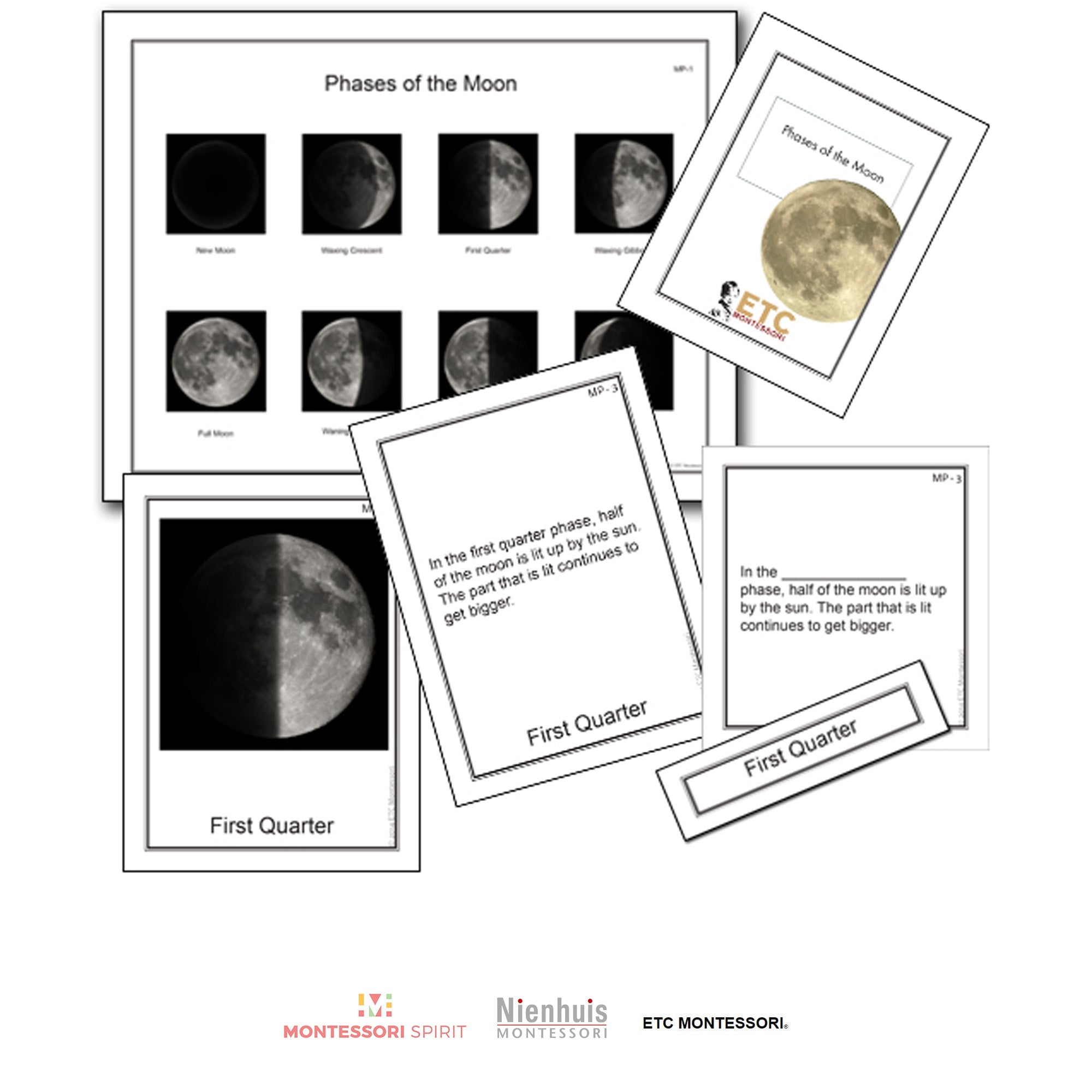 Phases of the Moon Nomenclature