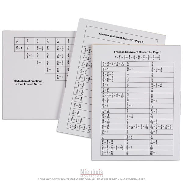 Image of Recherche-de-fractions-equivalentes