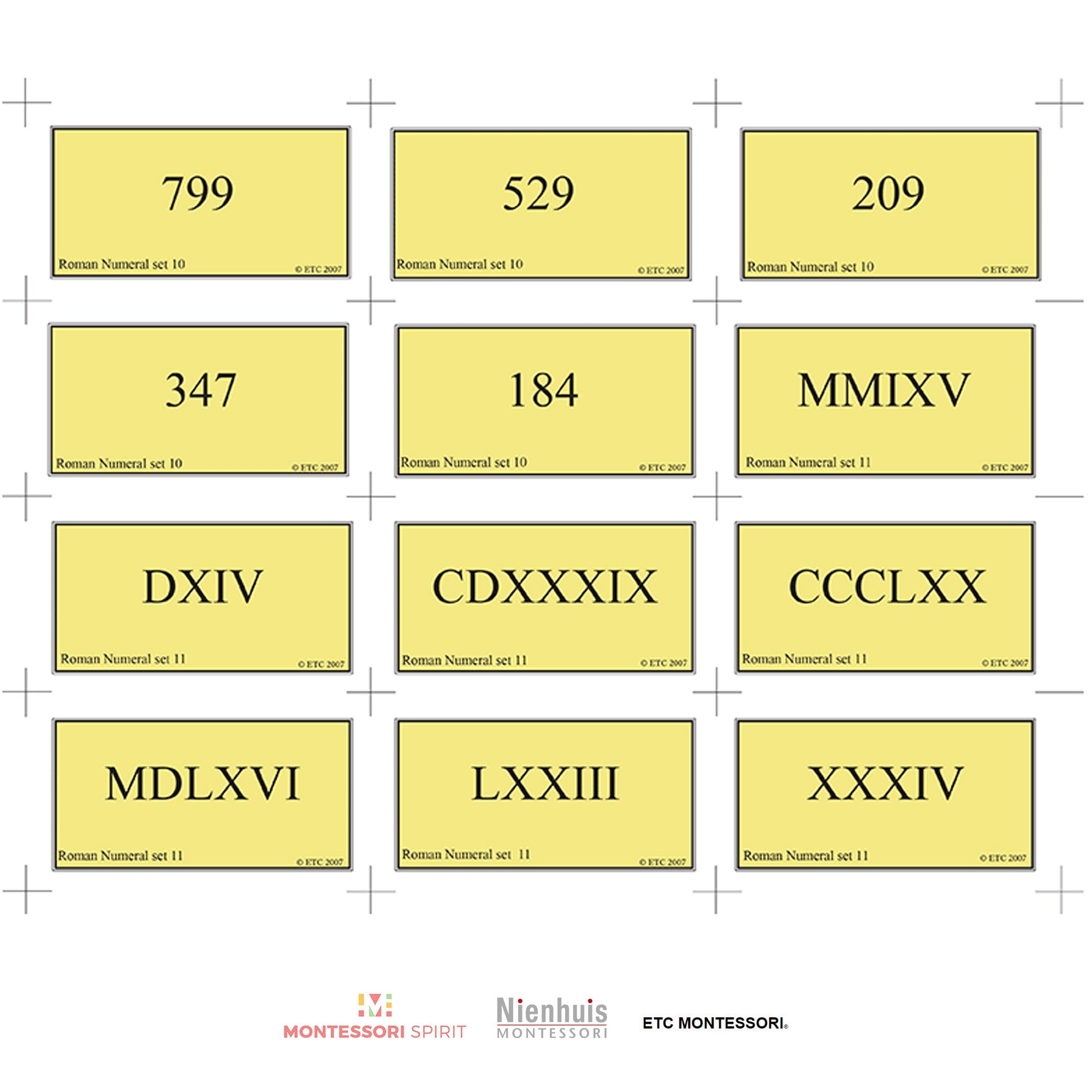 Roman Numeral Overview