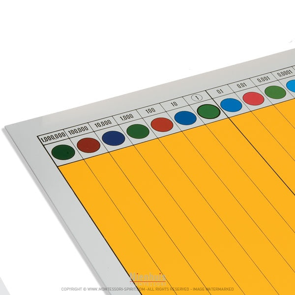 Image of Tableau-pour-nombres-decimaux