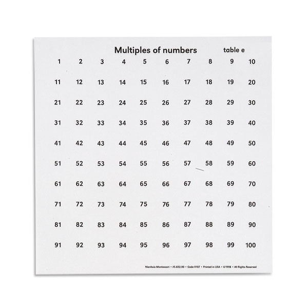 Image of Tableaux-des-multiples