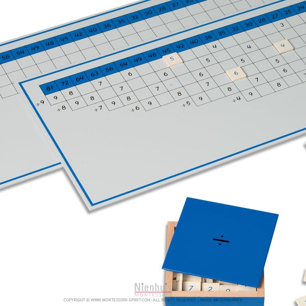 Image of Tables-de-memorisation-de-la-division