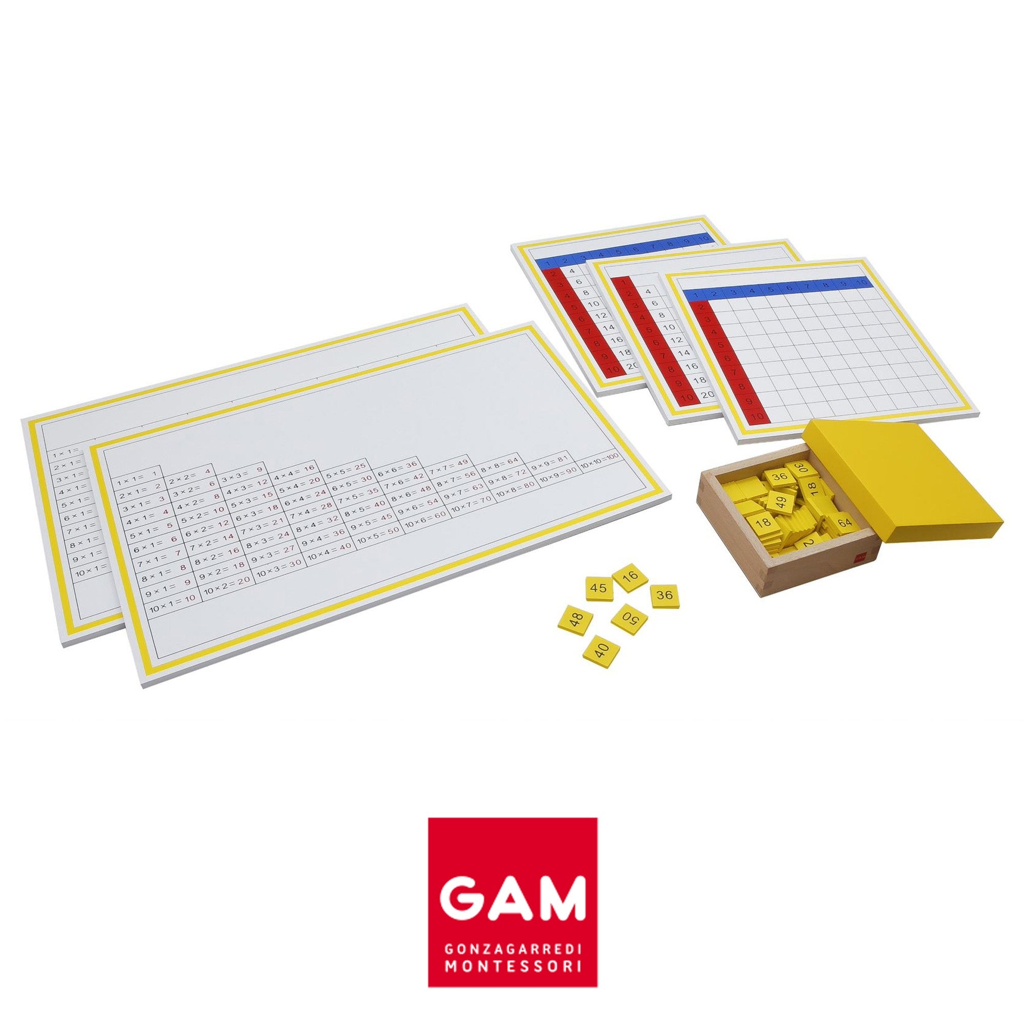 Tables de mémorisation de la multiplication