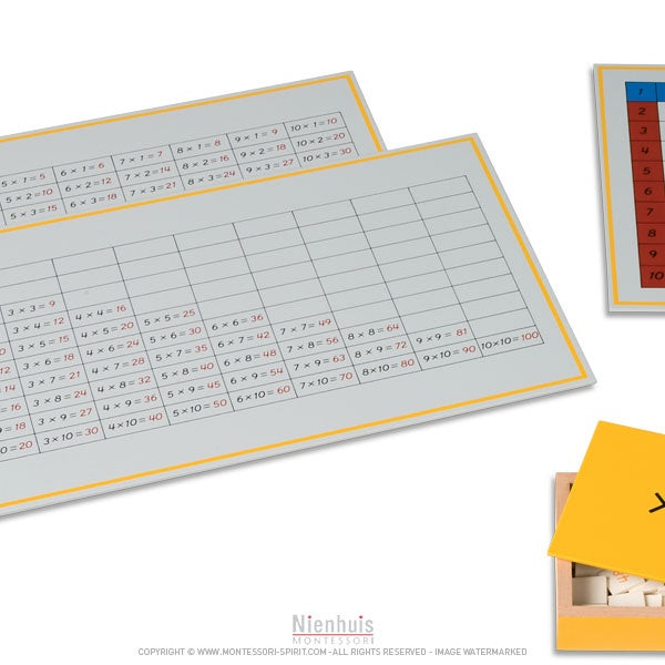 Image of Tables-de-memorisation-de-la-multiplication