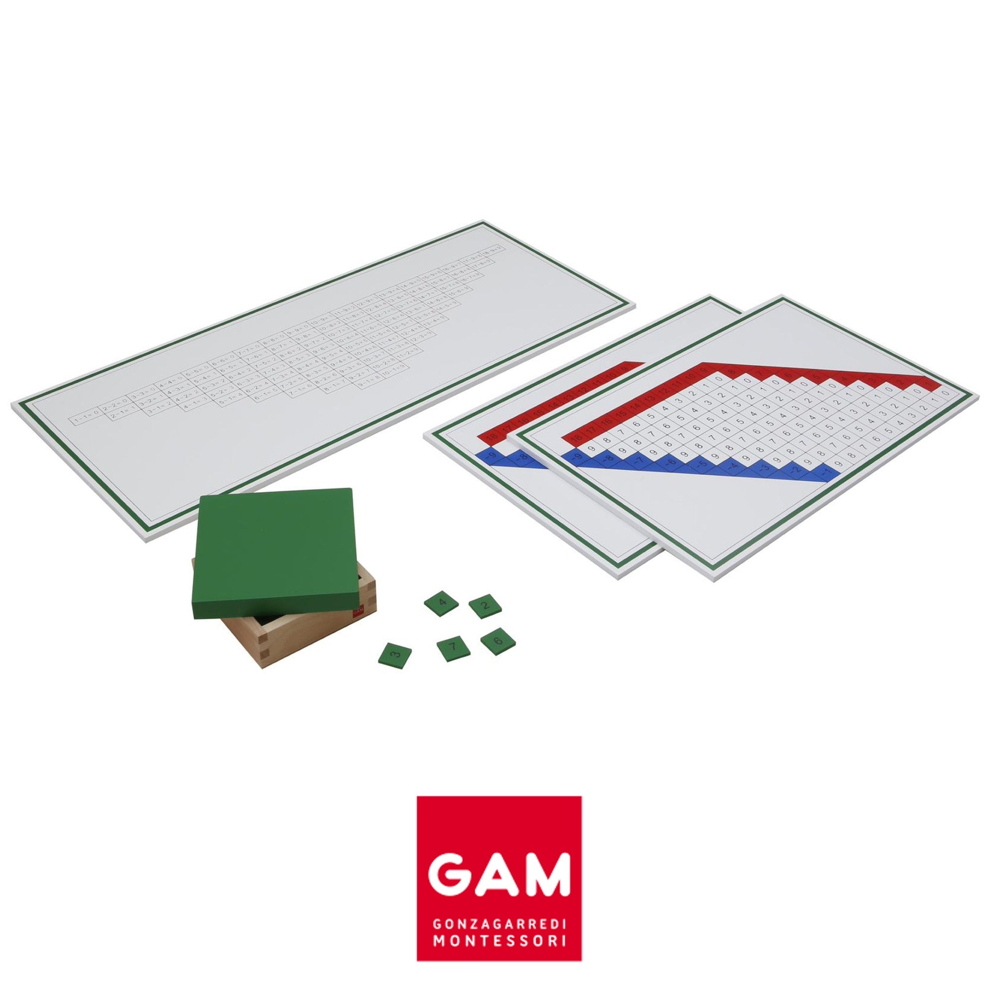 Tables de mémorisation de la soustraction