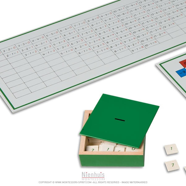 Image of Tables-de-memorisation-de-la-soustraction