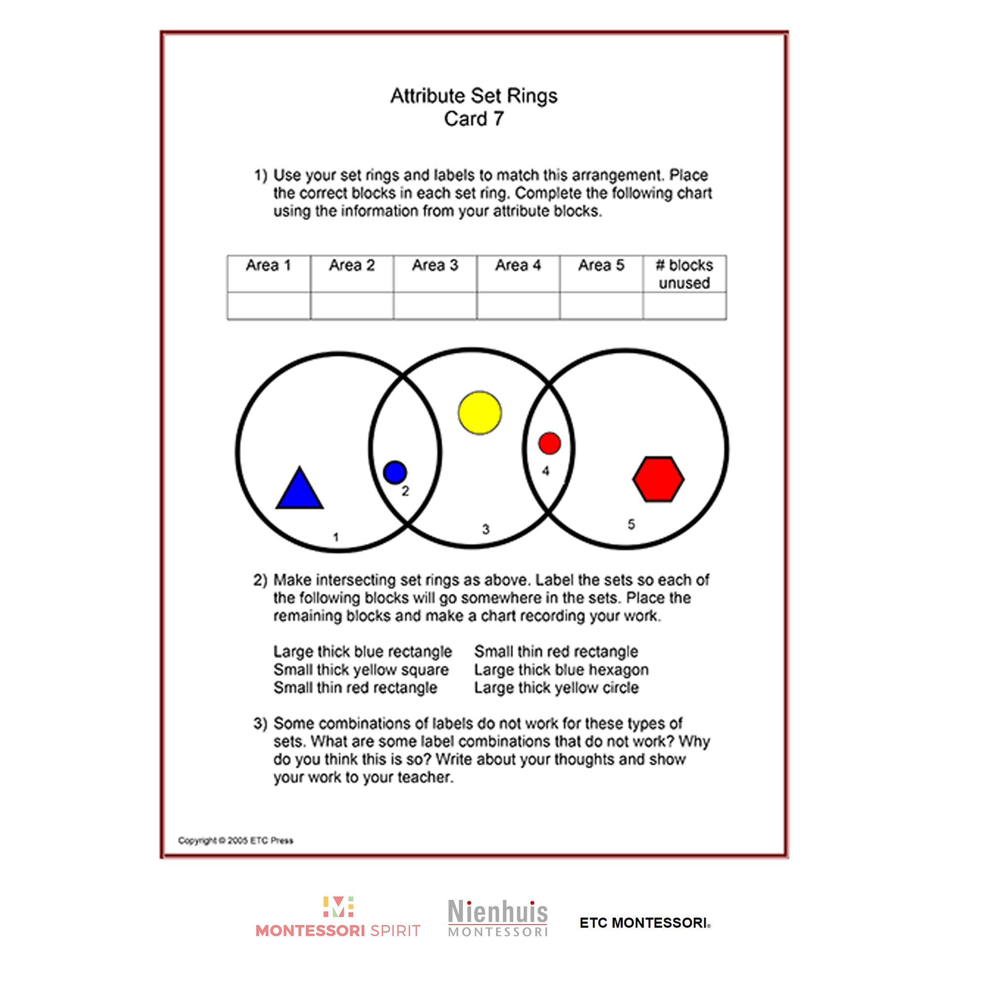 Upper El. Attribute Work with Task Cards