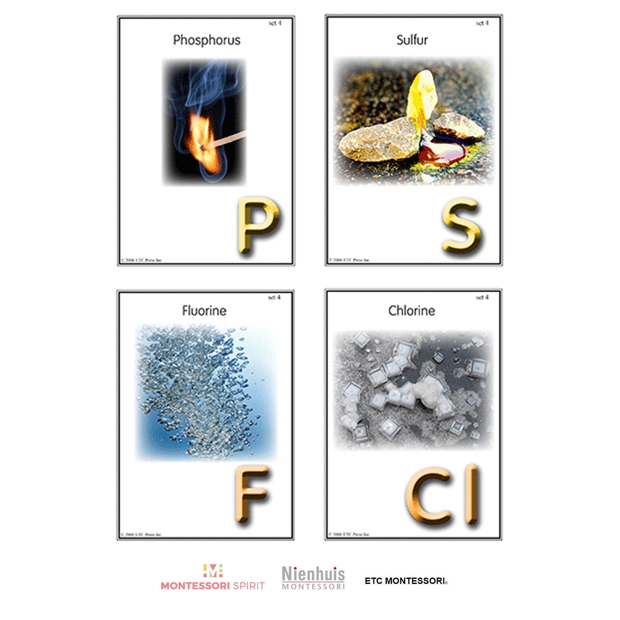 Upper Elementary Chemistry Curriculum