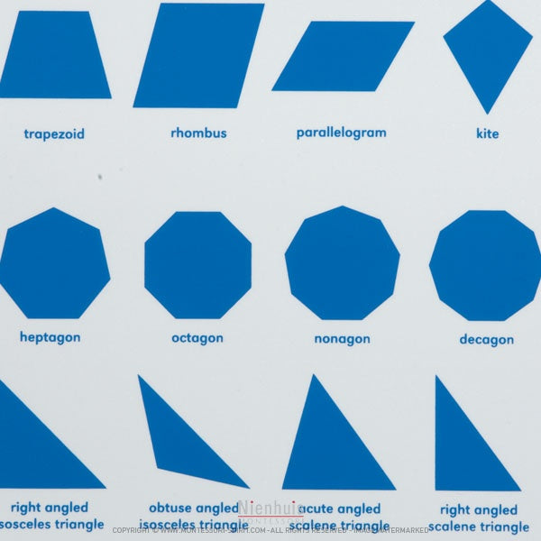 Image of Karte-von-der-Kontrolle-des-Geometriekabinetts