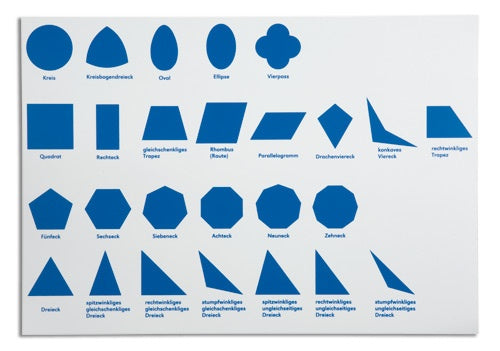 Kontrollkarte für die geometrische Kommode