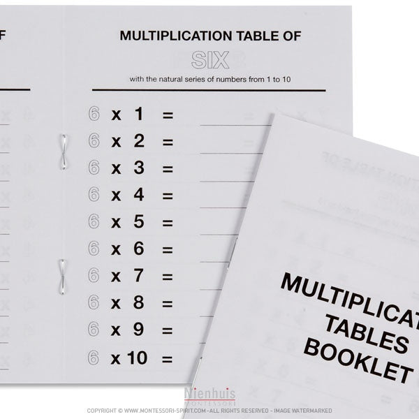 Image of Buch-von-Multiplikationstabellen-n1