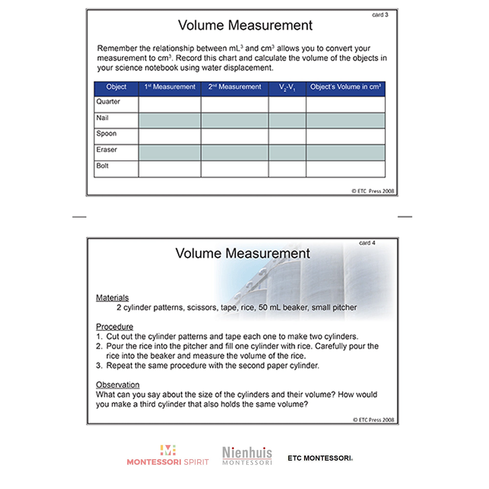 Measurement Curriculum Level 9-12