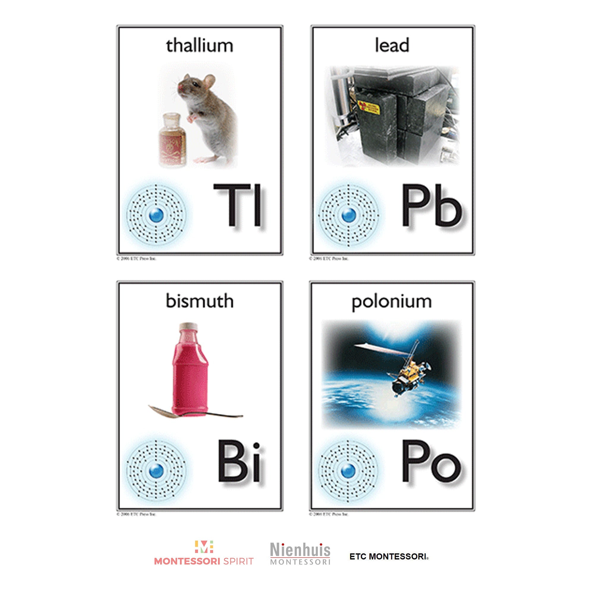 Periodic Table Curriculum