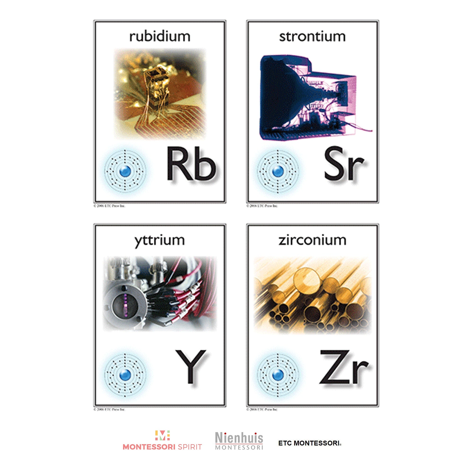 Periodic Table Curriculum