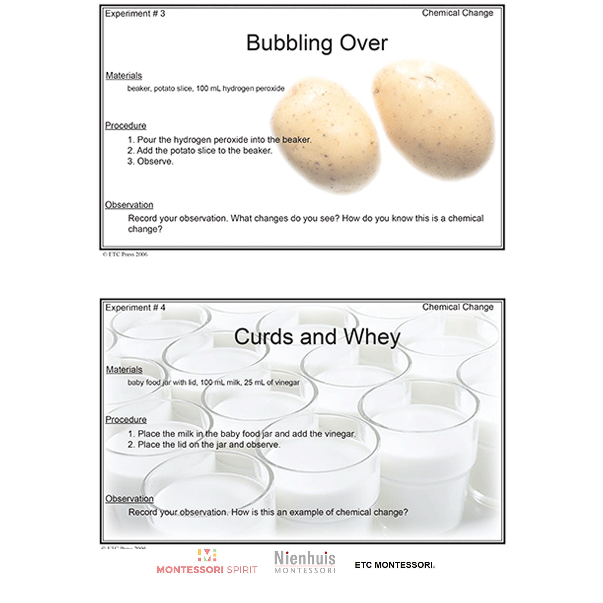 Lower Elementary Chemistry Curriculum