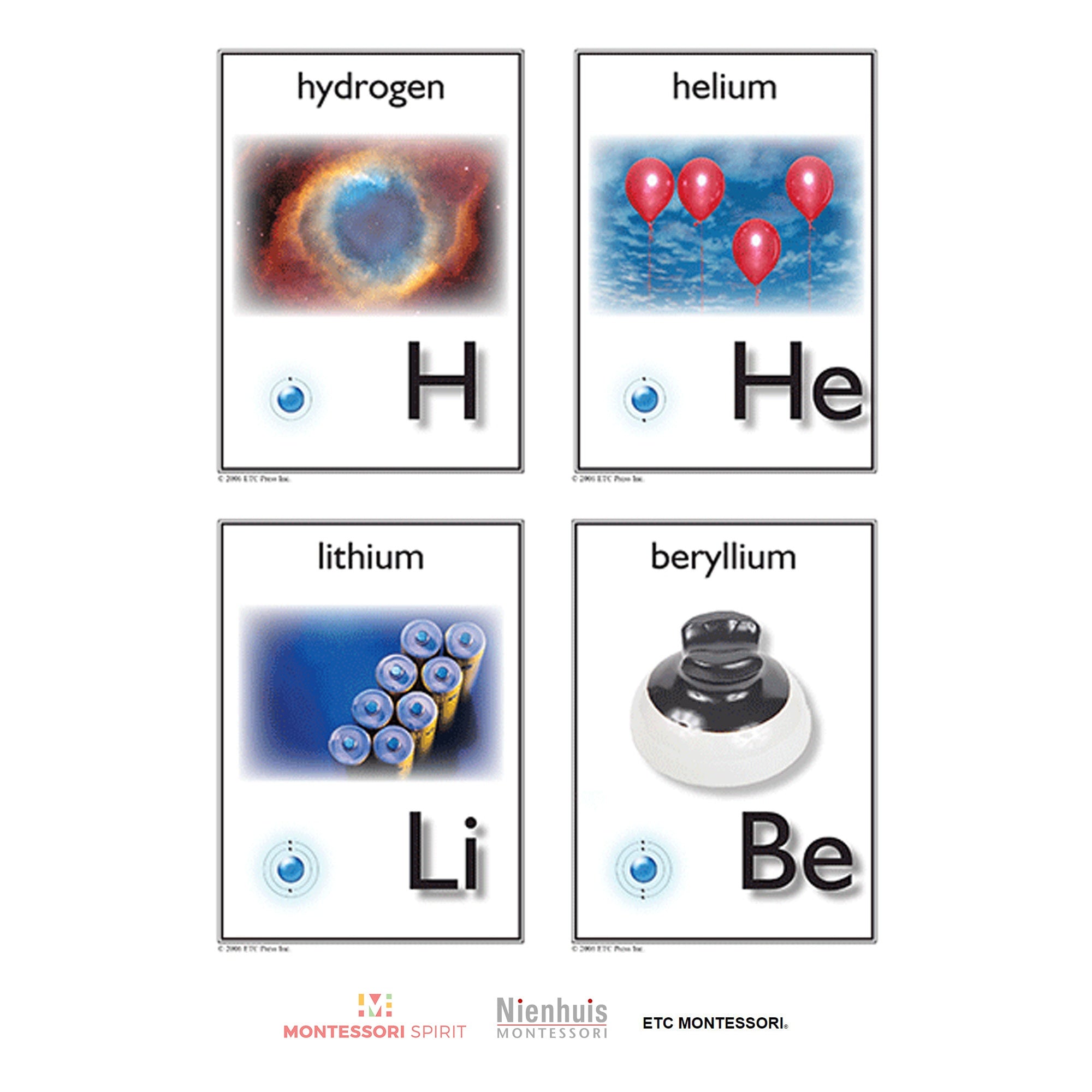 Periodic Table Curriculum