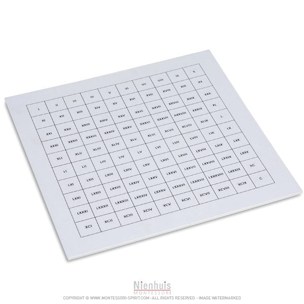 Image of Table-de-controle-du-table-de-cent-chiffres-romains