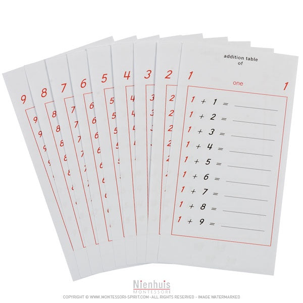 Image of Tables-de-l-addition