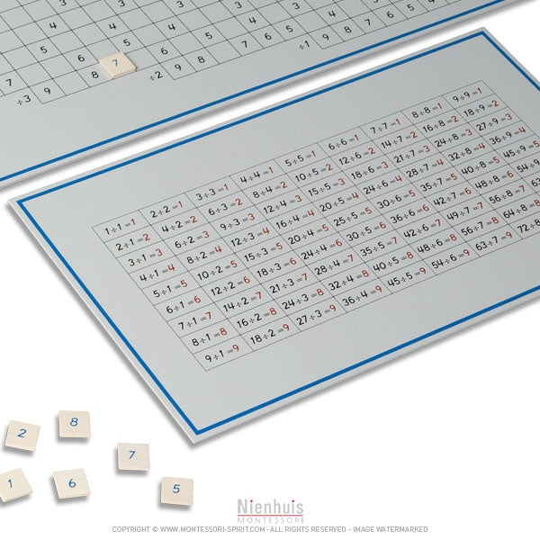 Image of Tables-de-memorisation-de-la-division