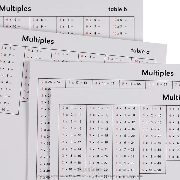 Image of Tables-des-multiples