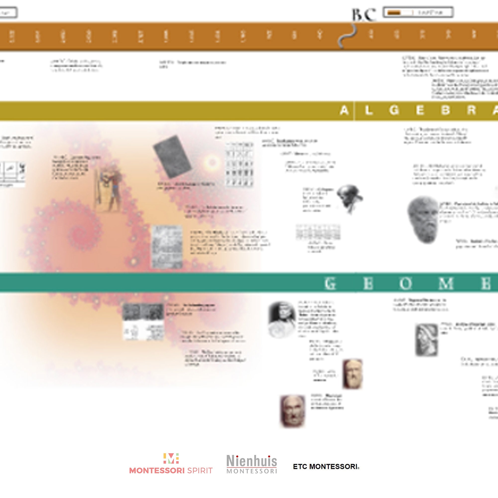 Timeline of History of Numbers (Display)