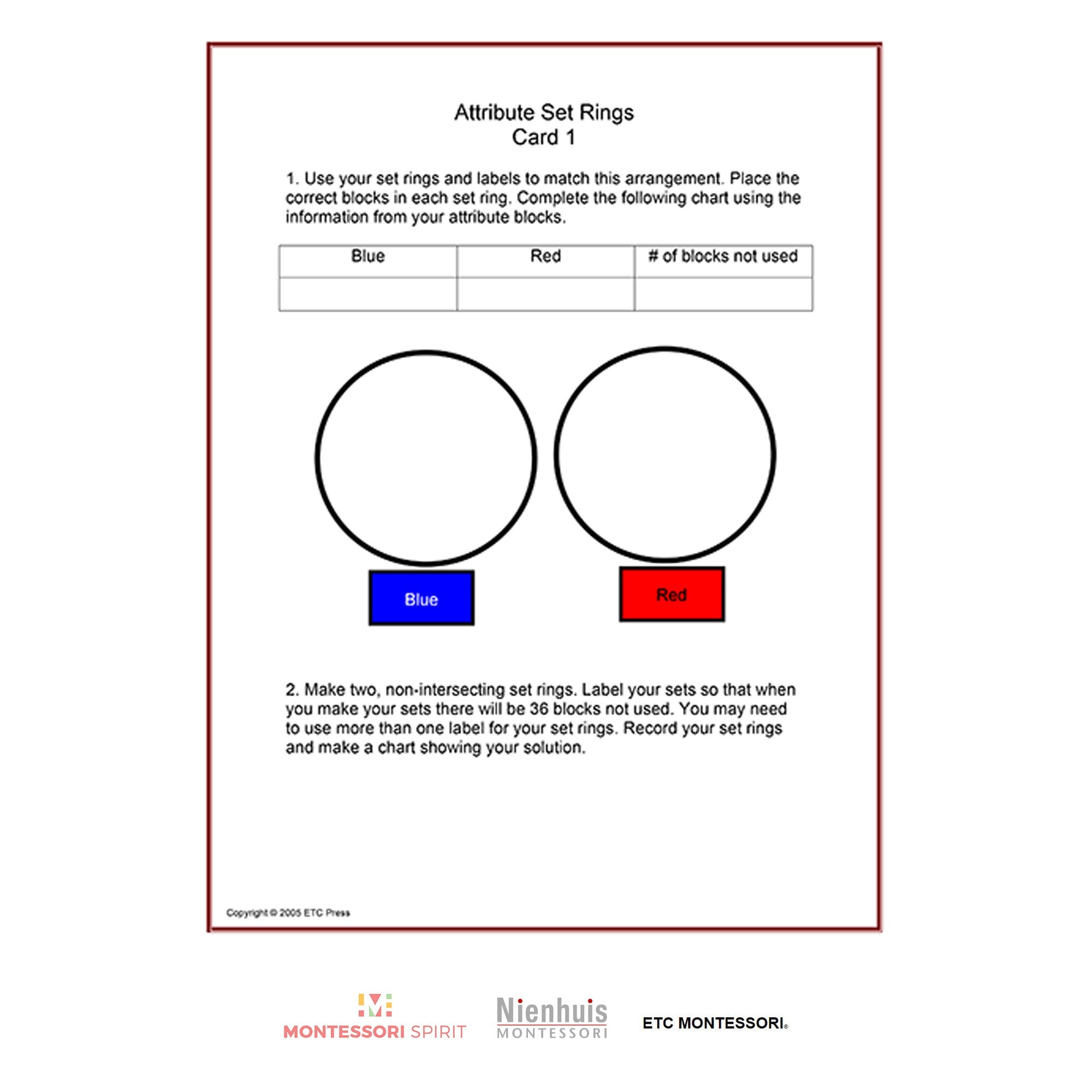 Upper El. Attribute Work with Task Cards