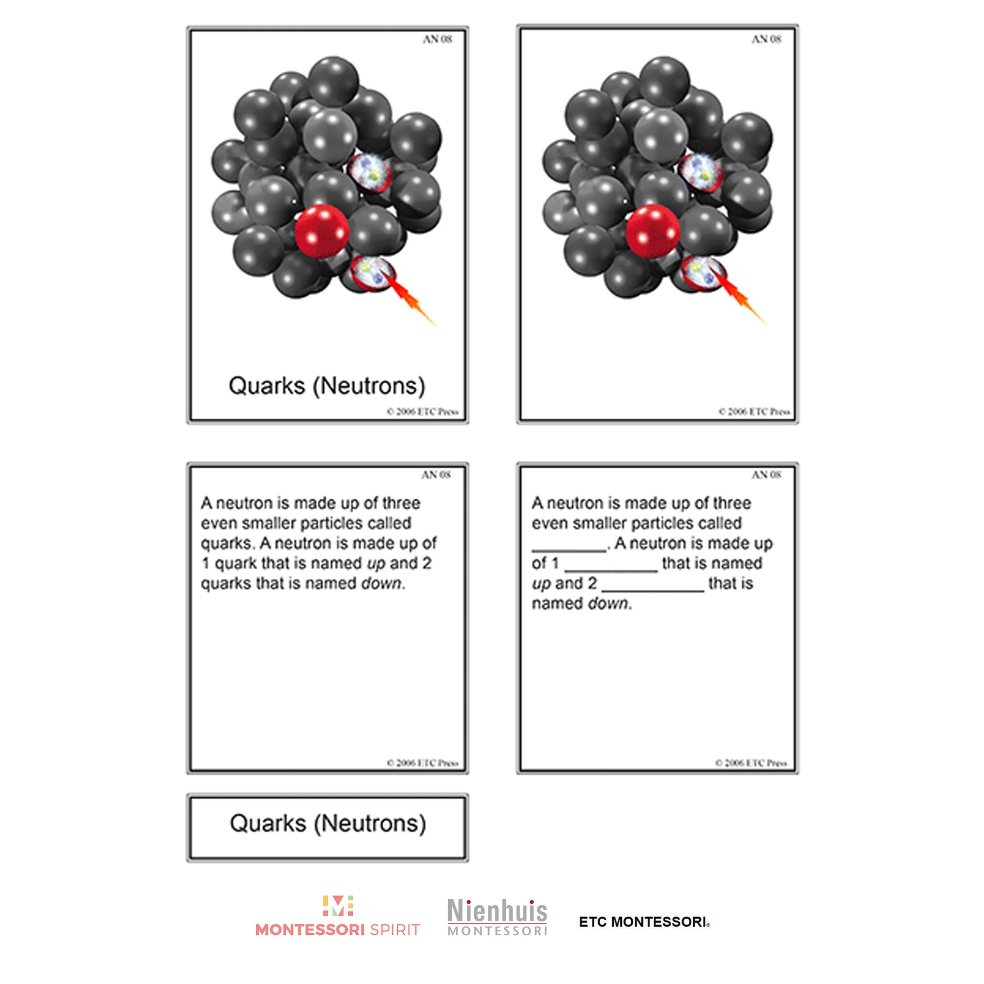 Upper Elementary Chemistry Curriculum