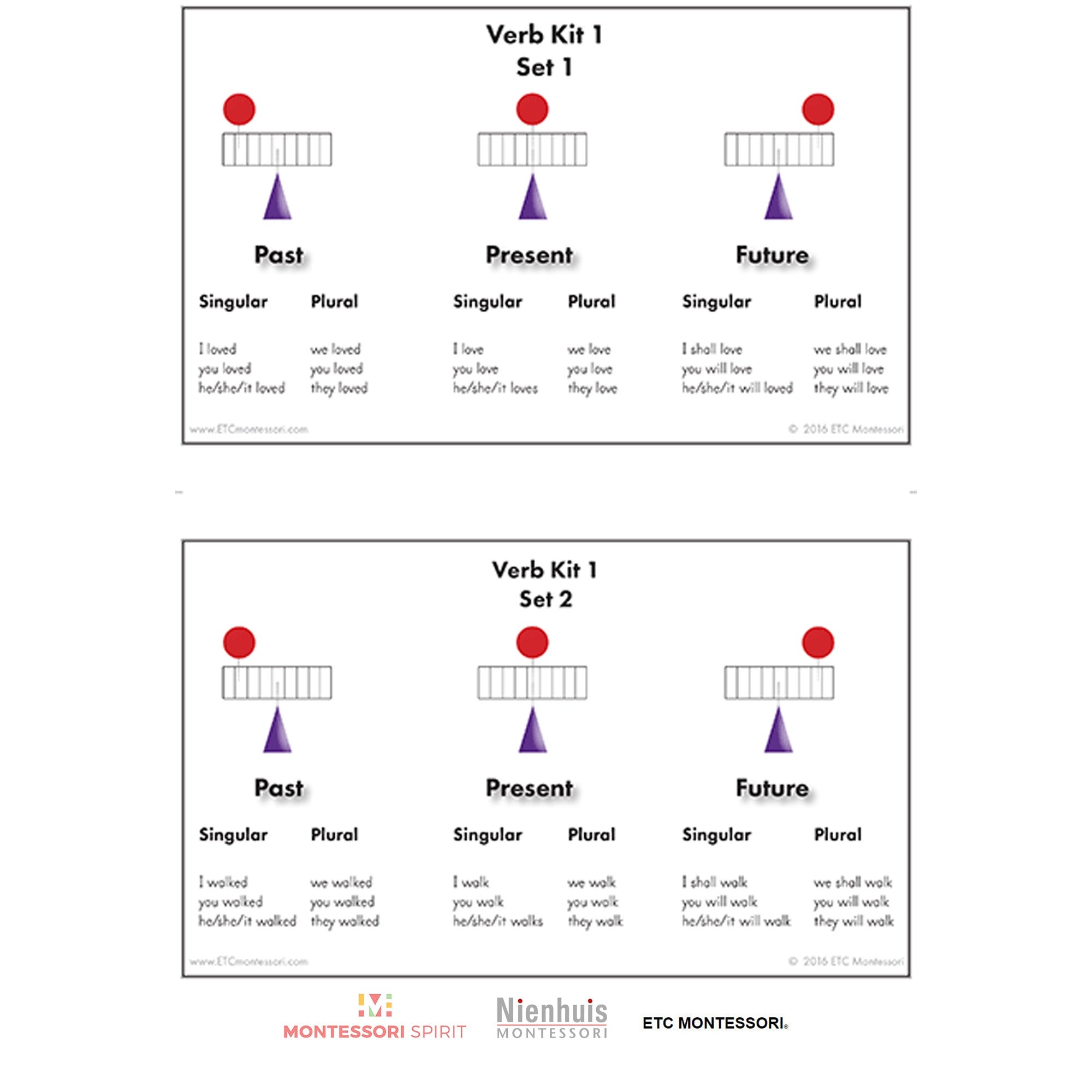 Verb Conjugation Level 6-9