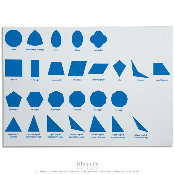 Imagen de Carte-de-controle-du-cabinet-de-geometrie