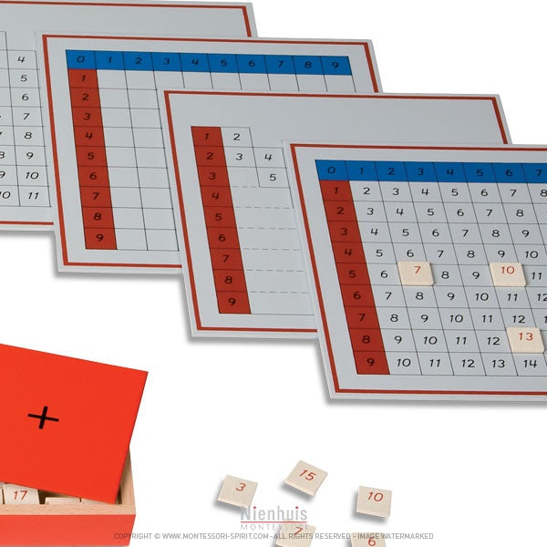 Imagen de Tables-de-memorisation-de-l-addition