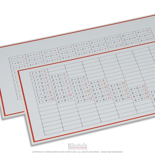 Imagen de Tables-de-memorisation-de-l-addition