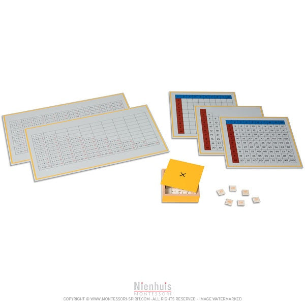 Imagen de Tables-de-memorisation-de-la-multiplication