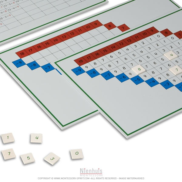 Imagen de Tables-de-memorisation-de-la-soustraction