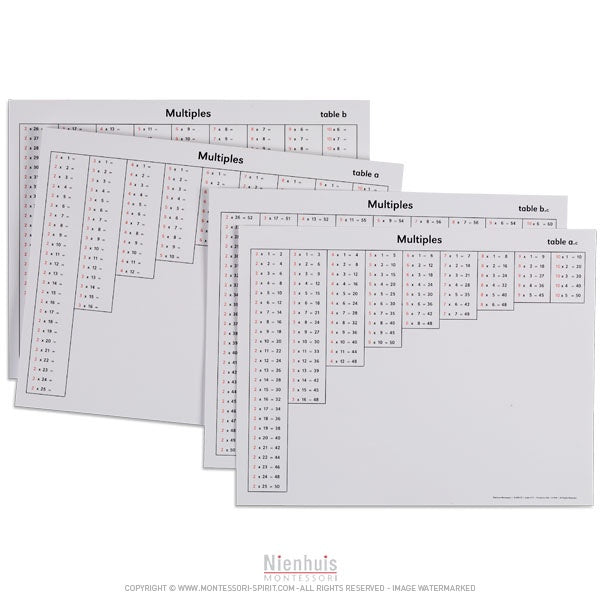 Imagen de Tables-des-multiples