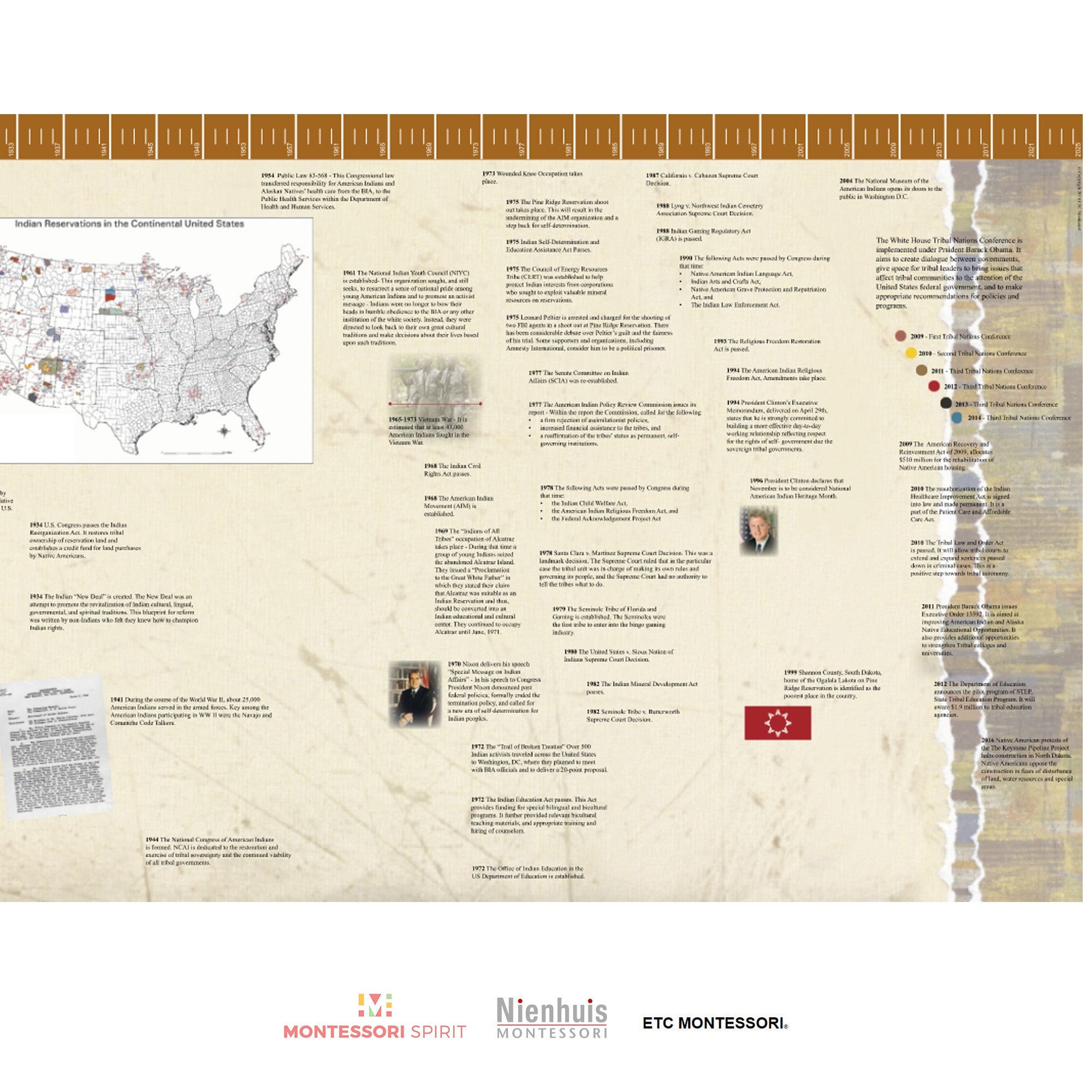 Cronología de la historia de los indios nativos (Mostrar)